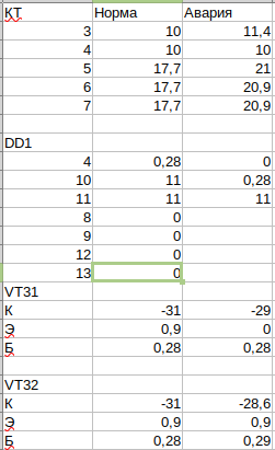 measures.png
